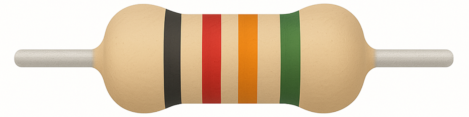 imagen de un resistor de 4 bandas, la primera negra, la segunda roja, la tercera naranja y la cuarta verde